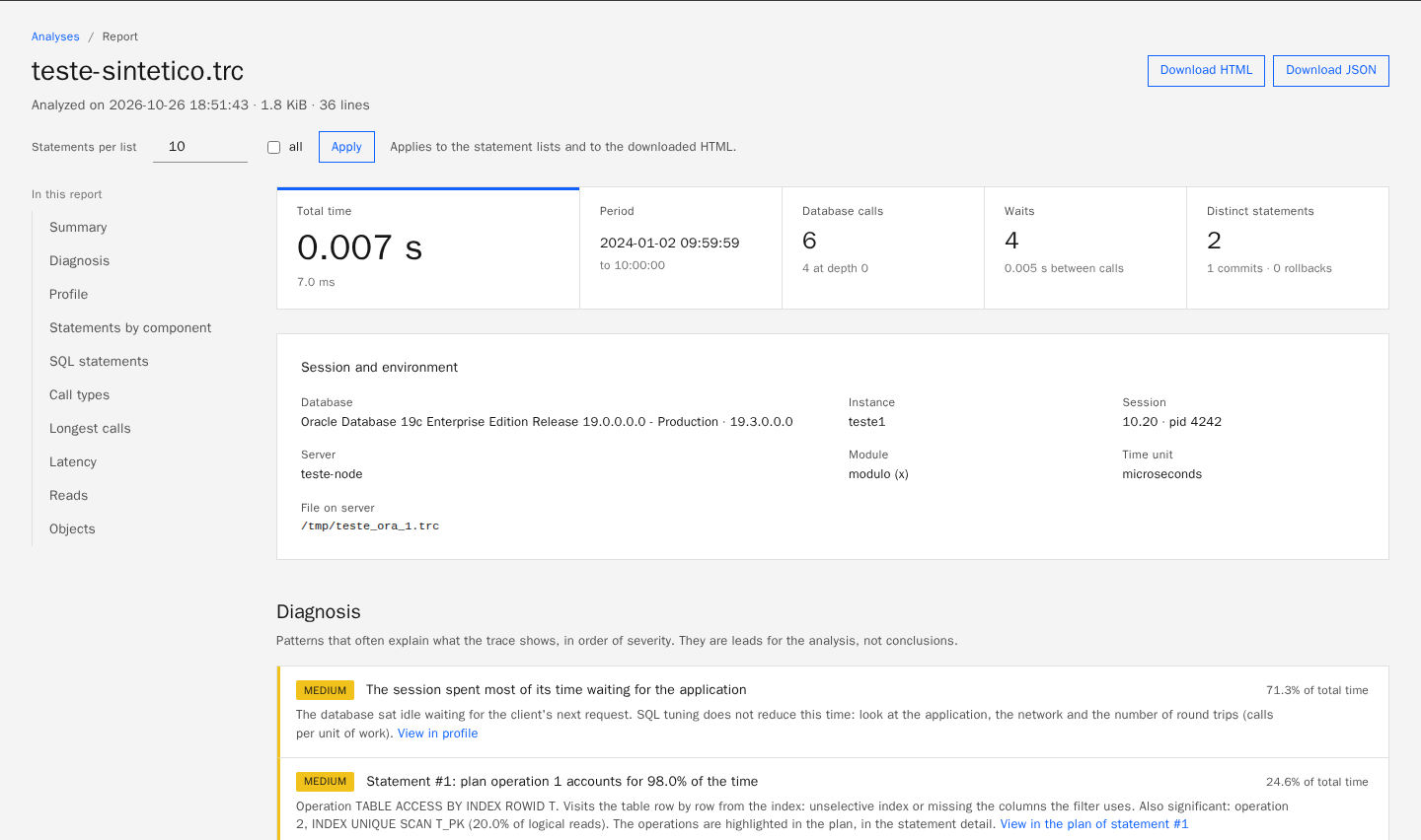 WaitScope report with the total time, the session details and the diagnosis of a sample trace